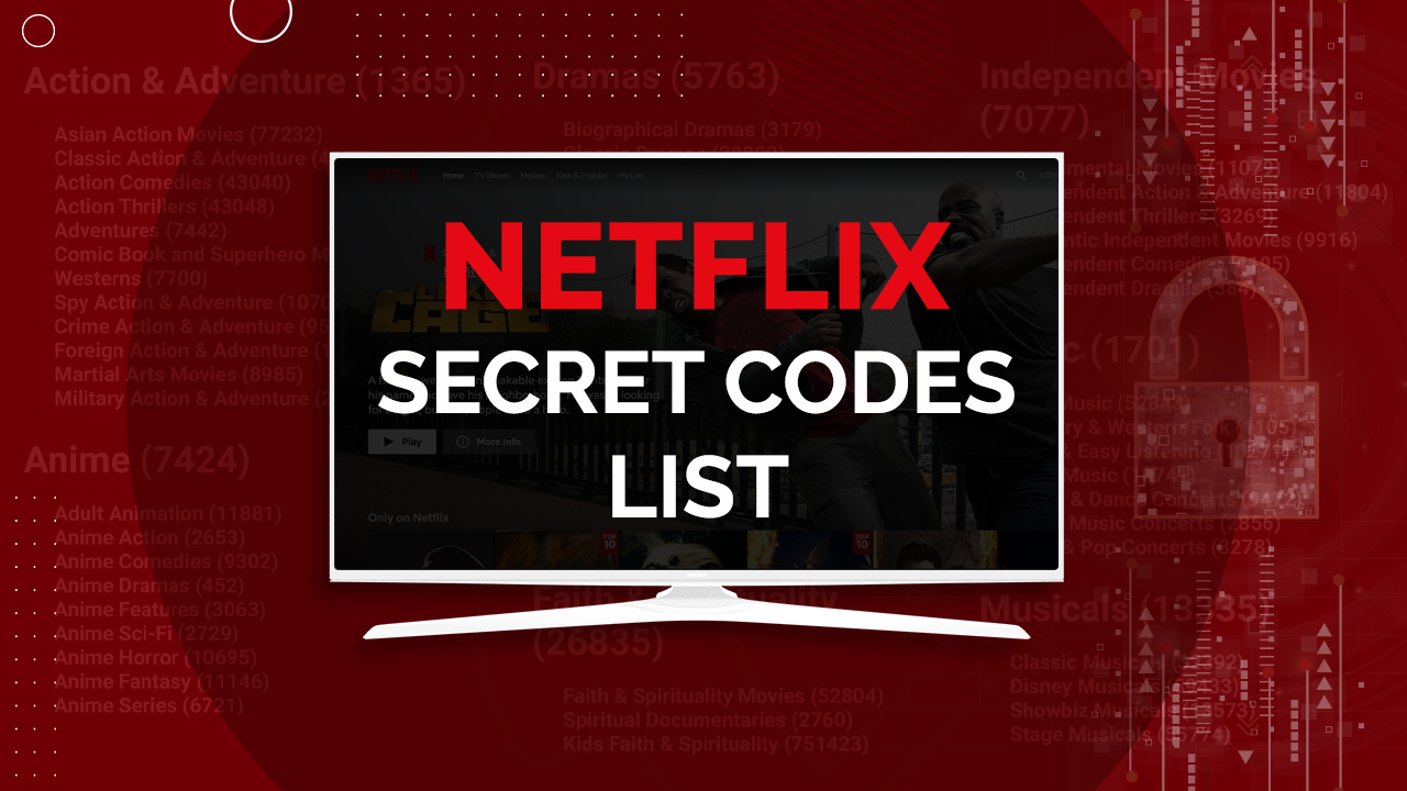 netflix-secret-codes-how-to-unlock-all-hidden-content-in-2022