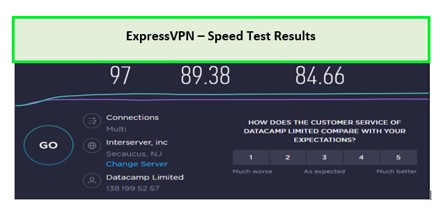 ExpressVPN Speed Test Data
