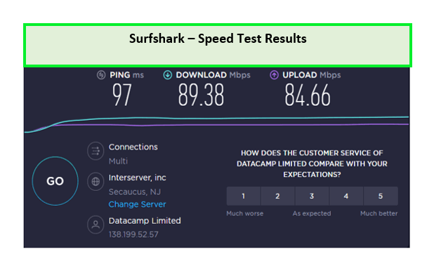 SurfsShark Speed Test Data