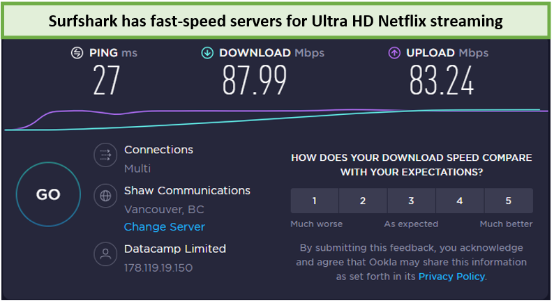 surfshark-best-vpn-for-netflix-speed-ca